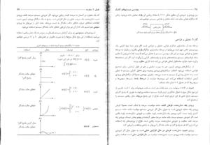 دانلود کتاب کنترل خطی نایس فارسی